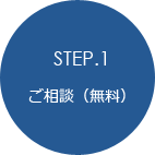 STEP.1 御相談（無料） 